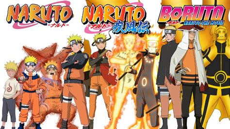 Uzumaki Naruto Evolution