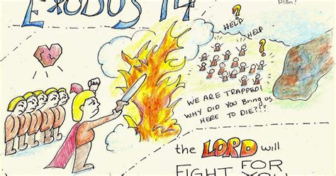 Doodle Through The Bible Exodus 14