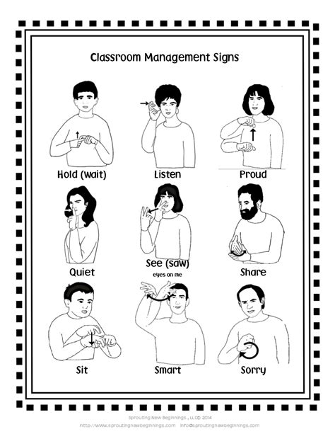 Printable Basic Sign Language Words