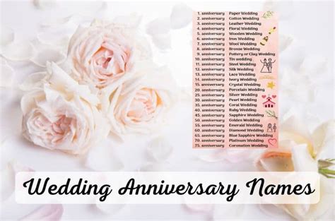 Wedding Anniversary Names By Year Symbols Flowers Ts