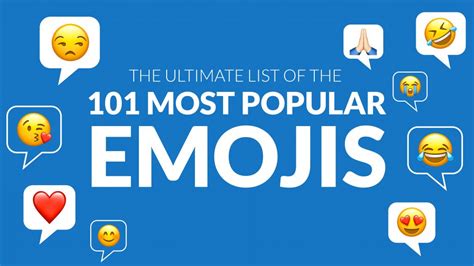 Ultimate List Of Top 101 All Time Most Popular Emojis 🏆 Emojiguide