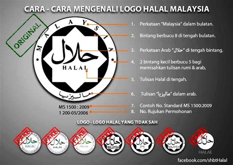 (1) all imported food and goods marketed in malaysia shall not be described as halal unless the imported food and goods comply with the requirements or certified as halal by the foreign halal certification body recognized by jakim. Jakim lulus 10,186 sijil halal sehingga Mac lepas ...