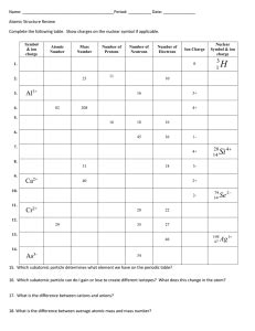 Average atomic mass problems key 2013. Average Atomic Mass Worksheet