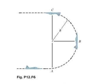 Solved 12 F6 A Pilot Of Mass M Flies A Jet In A Chegg