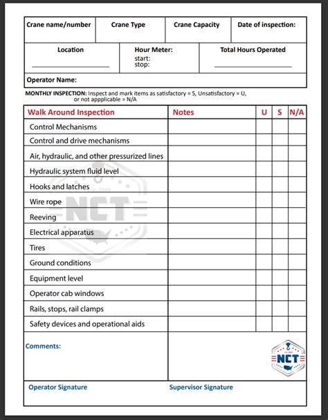 Printable Crane Inspection Checklist