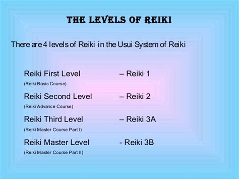 Reiki Presentation By Haren Patel