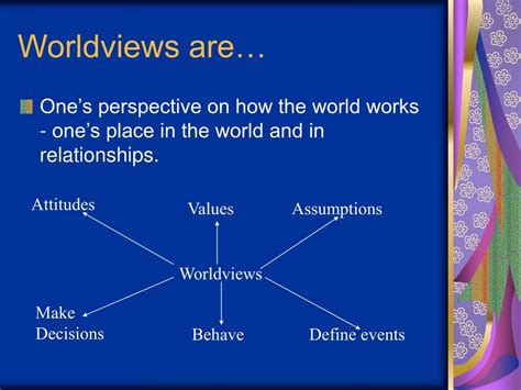 Ppt Worldviews In Counseling Powerpoint Presentation Free Download