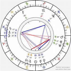 Birth Chart Of Carey Scott Astrology Horoscope