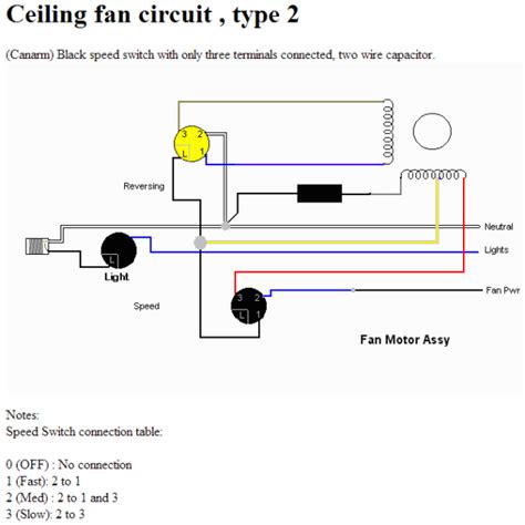 Rheostat Switch Wiring Diagram Fab Saga