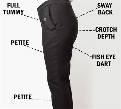 When I Made The Cigarette Trousers I Decided To Document The Extensive Fitting Process To The