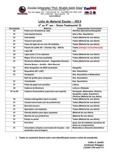 Quantas Matérias Reprova No 9 Ano 2023
