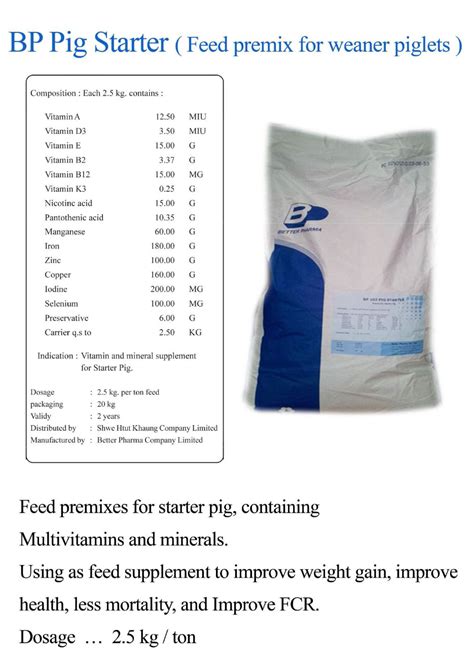 Bull.) began publication in 1953 as pharmaceutical bulletin. Better Pharma | Shwe Htut Khaung