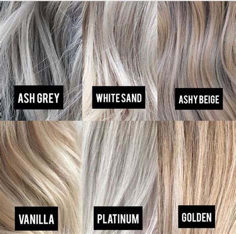 And since you want to be remembered whether your hair was colored by a professional colorist or you dyed your hair blonde at home, one thing's for sure: Blonde Color Tone Chart | Hairs In 2019 | Balayage Hair ...