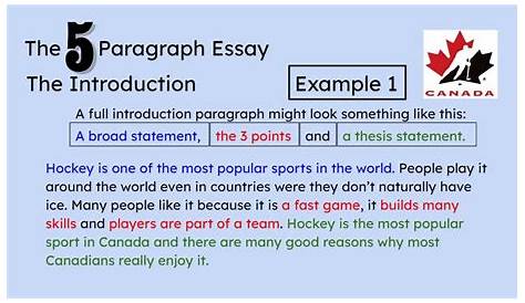 introduction paragraph worksheets