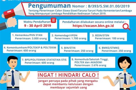 Ada perusahaan yang sedang membuka kesempatan lowongan kerja lowongan kerja spg, sales promotion representative, customer service dan banyak lagi di daerah surabaya melalui lowongan kerja lowongan kerja spg di surabaya, lowongan kerja spg jobs in surabaya. Sekolah Kedinasan 2019 Untuk CPNS Buka 8.176 Lowongan dan Mulai Buka Pendaftaran dari 9 April ...