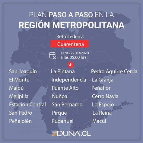 De este modo, a partir del jueves 11 de marzo, a las 05.00 horas, avanzan a transición: Comunas En Cuarentena : Revisa el siguiente video para conocer las 43 zonas que están en ...