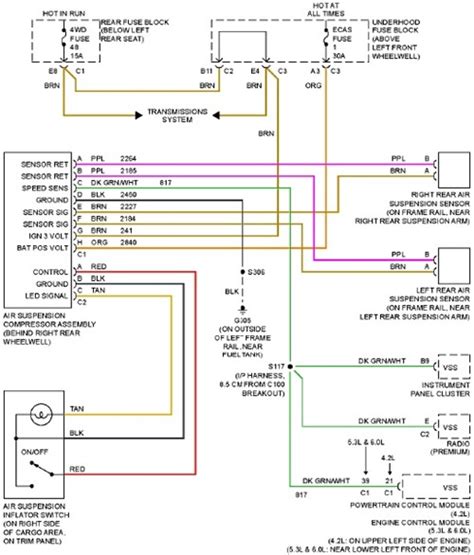 A wiring diagram is a simplified traditional photographic representation of an electric circuit. 2005 Tahoe Headlight Wiring Diagram - Wiring Diagram