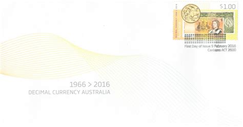 Decimal Currency Australia