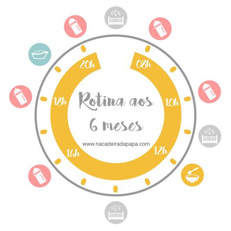 Quantas Horas Tem 6 Meses