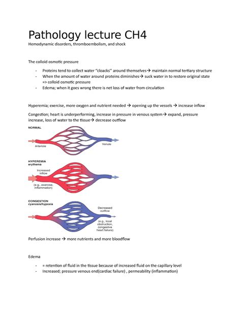 Pathology Lecture Ch Pathology Lecture Ch Hemodynamic Disorders Thromboembolism And Shock