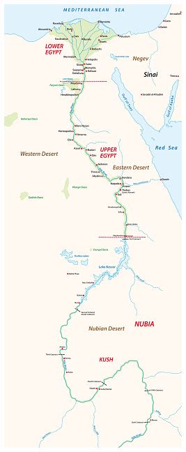 Ancient Egypt Map With Important Sights On The Nile River Stock