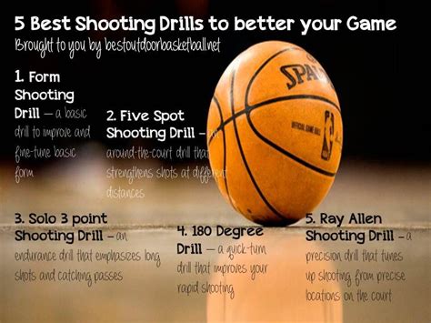 We Have Selected Five Great Shooting Drills That Will Make Anyone A