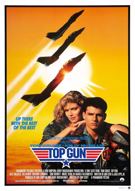Top Gun 1986 Movie Poster Fonts In Use