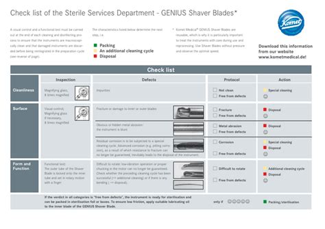 Genius Shaver Blades Sterile Services Check List Pdf Download