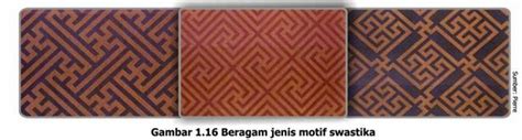 Ragam hias geometris merupakan ragam hias yang biat dengan bentuk bangun dan garis. Seni Budaya: Mengenal Ragam Hias Geometris