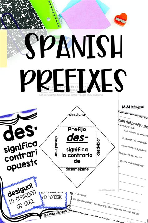 Prefixes And Suffixes SPANISH Prefixes And Suffixes Vocabulary