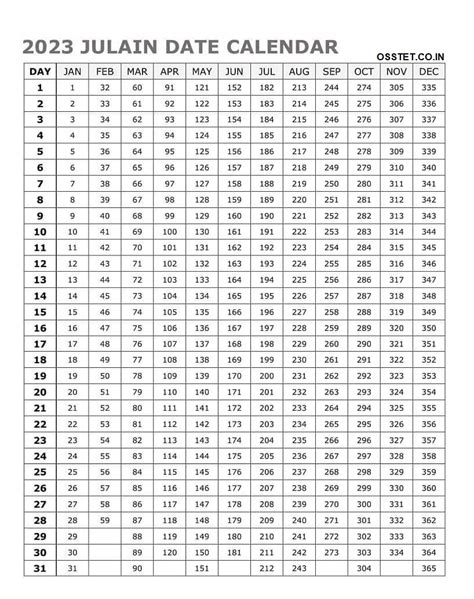 15 Unique Printable Julian Calendar 2023 Pdf Word Excel