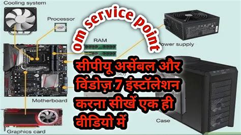 New Cpupc Assemble Step By Stepnew Cpupc Assemble Kaise Karehow To