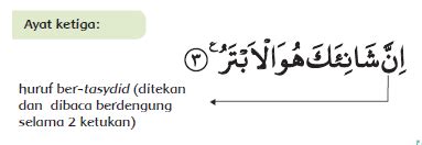 © © all rights reserved. Pembelajaran 8 (Ayo Belajar Surat Al-Kausar) Kelas III