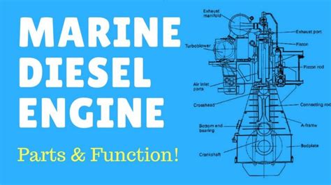 Marine Diesel Engine Parts And Functions Shipfever