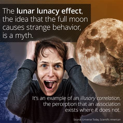 Why Do People Go Crazy During A Full Moon From Full Moon
