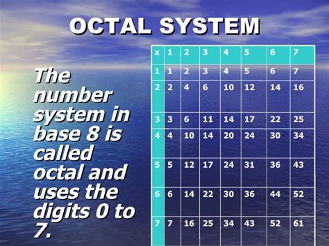 Mathssystem Octal