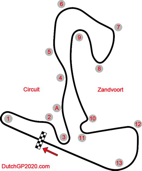 Like you, we are fans of formula 1. Circuit Zandvoort - Dutch Grand Prix 2020