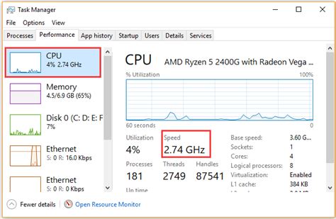 How To Check Cpu Speed In Windows 10 Top 5 Methods Minitool