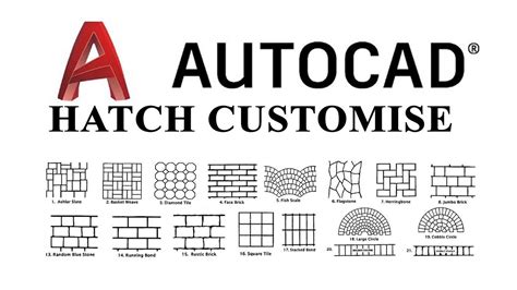 Ashlar Hatch Pattern Autocad Blocks Downloads Consumerlasopa