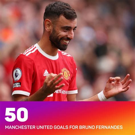Bruno Fernandes On Reaching 50 Goals For Man Utd I Want To Get