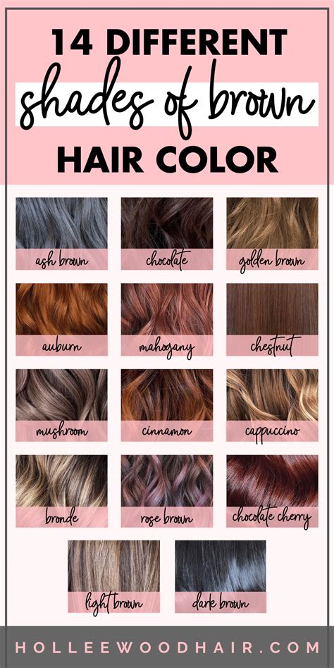 Types Of Brown Hair Color