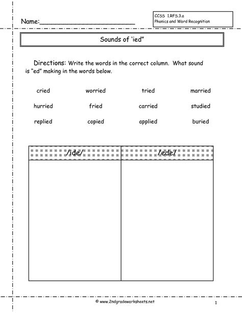 14 Best Images Of Vowel Sound Worksheet Second Grade Long E Phonics