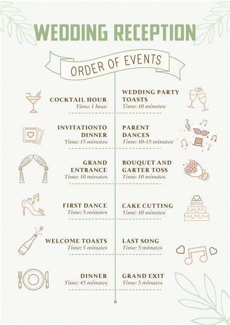 Traditional Wedding Reception Timeline Image To U