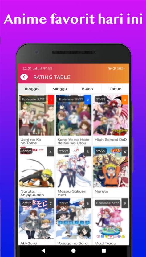 Anime Tv Nonton Channel Anime Sub Indonesia Apk For Android Download