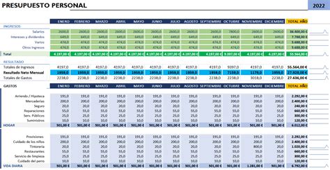 Download Plantilla Presupuesto Personal Excel Gratis Riset