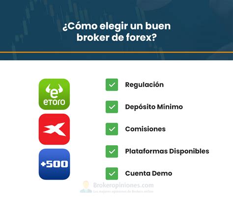 🏆 Los Mejores Brokers De Forex Lista Actualizada 2022