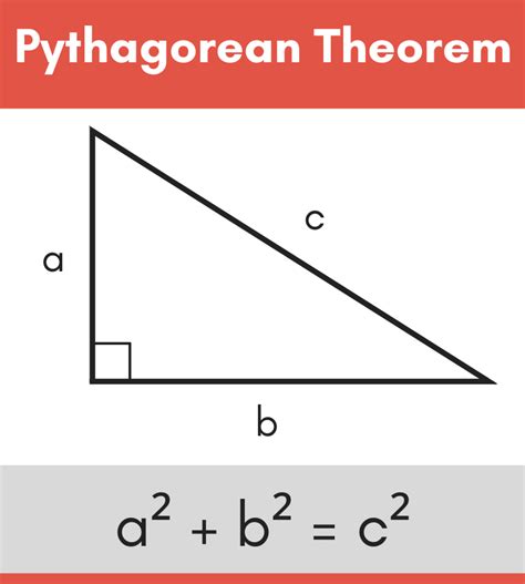 Pythagorean Theorem Calculator With Steps To Solve Inch Calculator