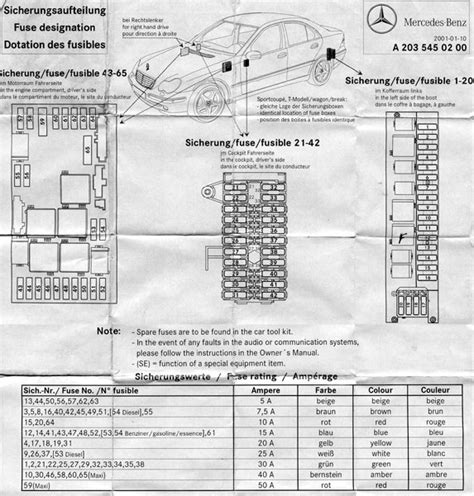 Mercedes fuse chart wiring diagrams. windshield wiper fuse?? 2001 c240 - MBWorld.org Forums