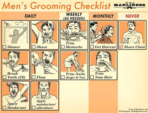 Mens Grooming Checklist Dandy Mens Grooming And Dapper