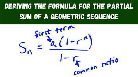 Deriving The Formula For The Partial Sum Of A Geometric Sequence Youtube